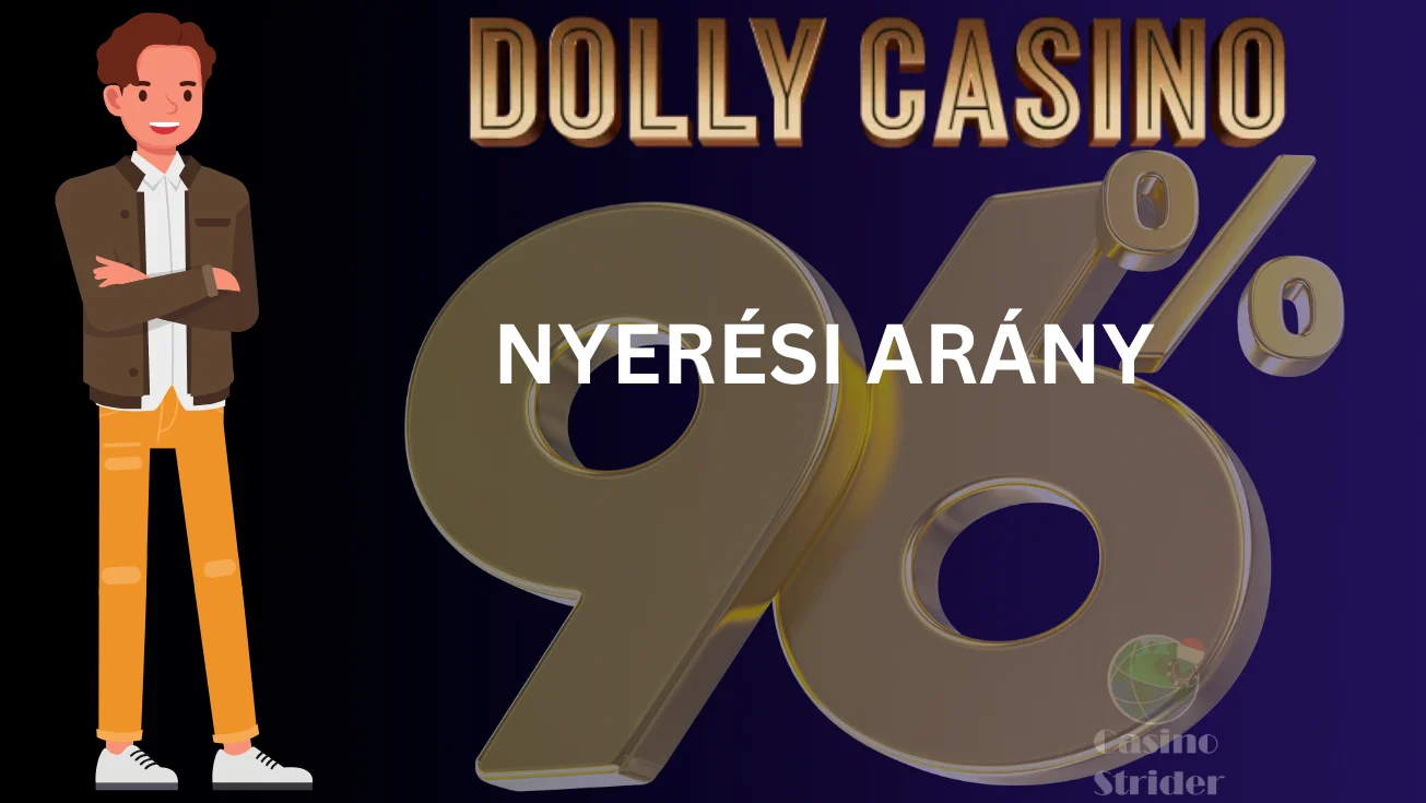 Nyerési arány a Dolly Casino