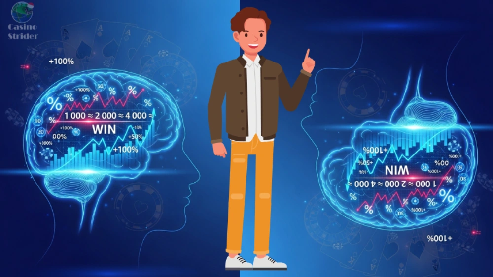 Duplázási stratégia