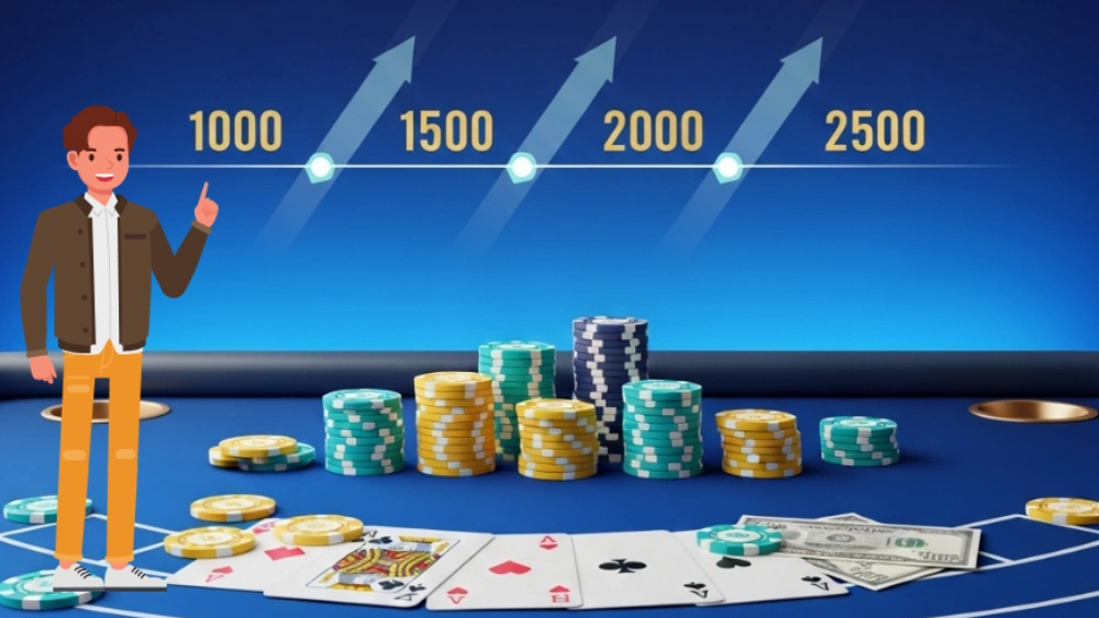 Progresszív fogadási stratégia