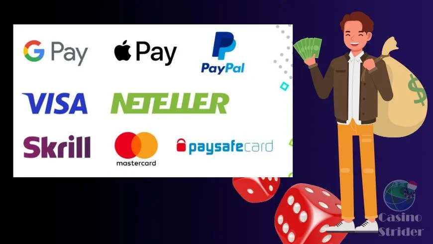 Alternatív fizetési módok